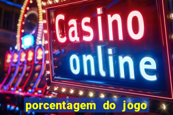 porcentagem do jogo fortune tiger